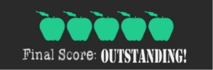 edtechroundup score